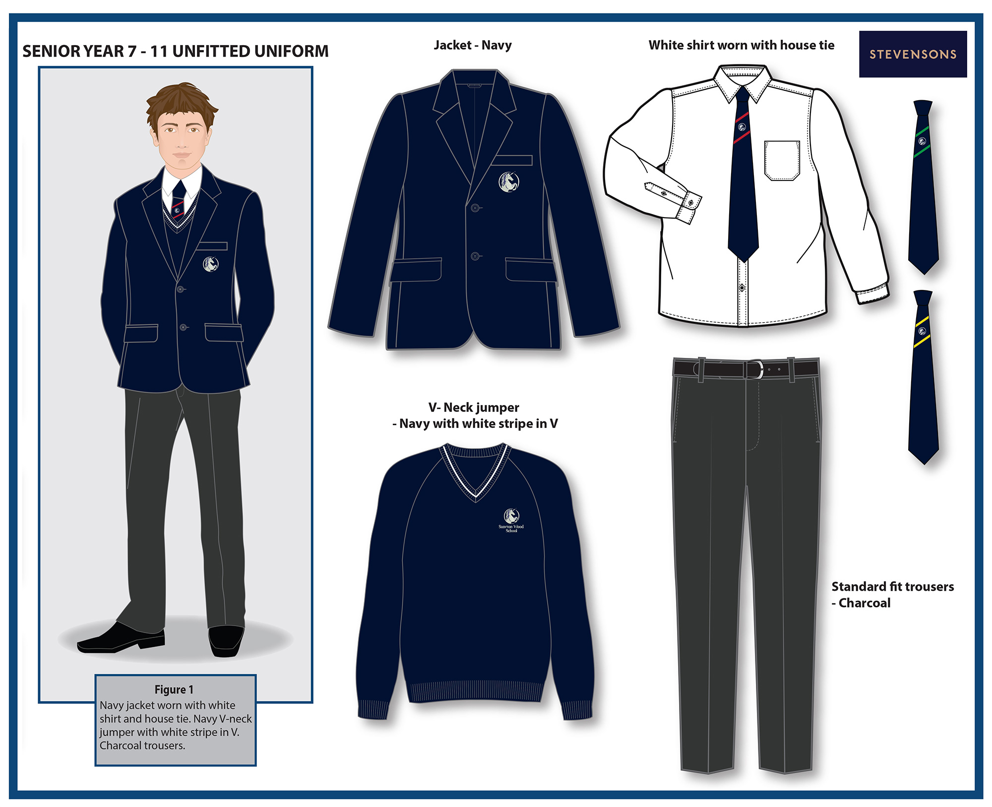 Uniform Private School Cambridgeshire Sancton Wood School