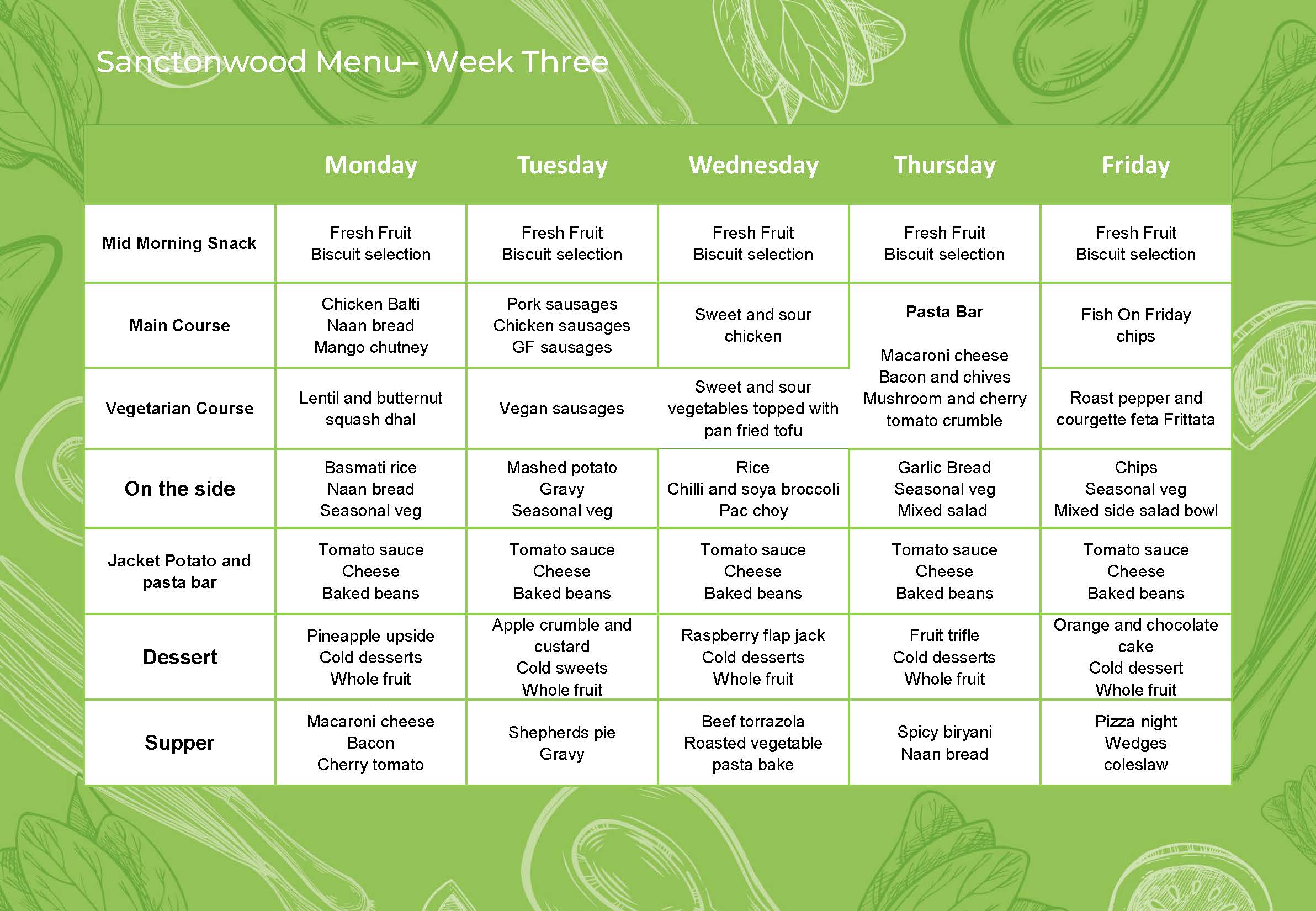 Sancton wood winter menu week 3